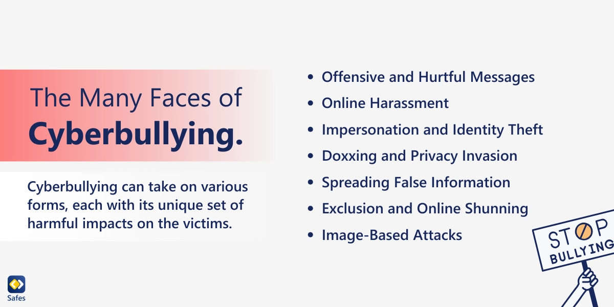 Faces of Cyberbullying