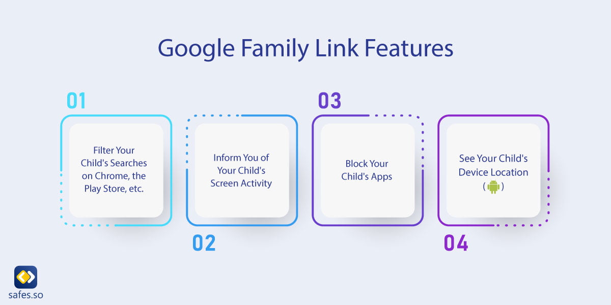 How To Set Up Parental Controls On Chromebook